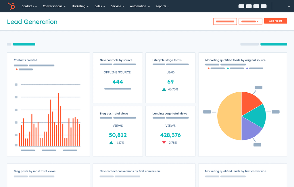 Basic Reporting and Marketing Dashboard in HubSpot Starter
