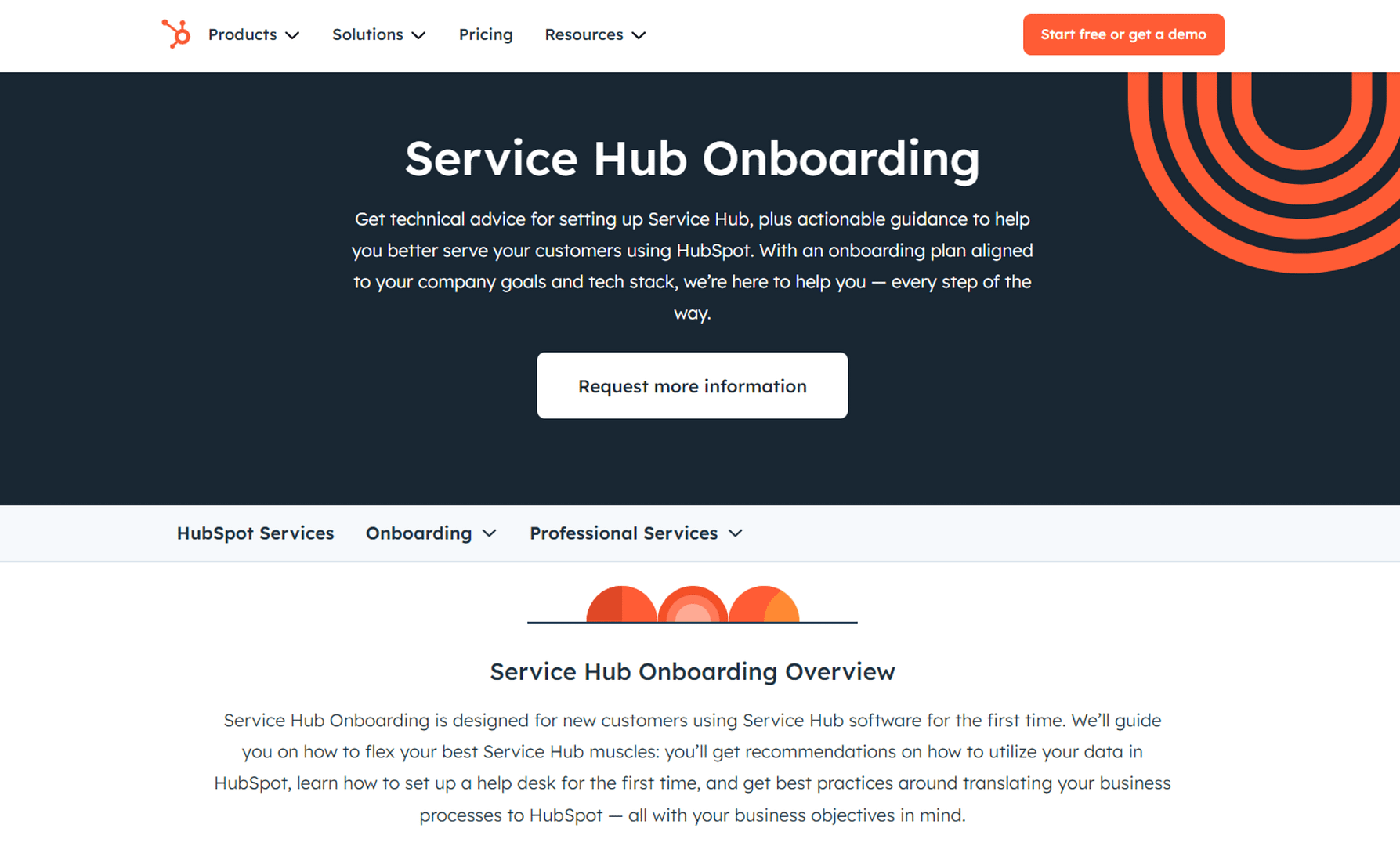 HubSpot Onboarding Services: Service Hub Onboarding