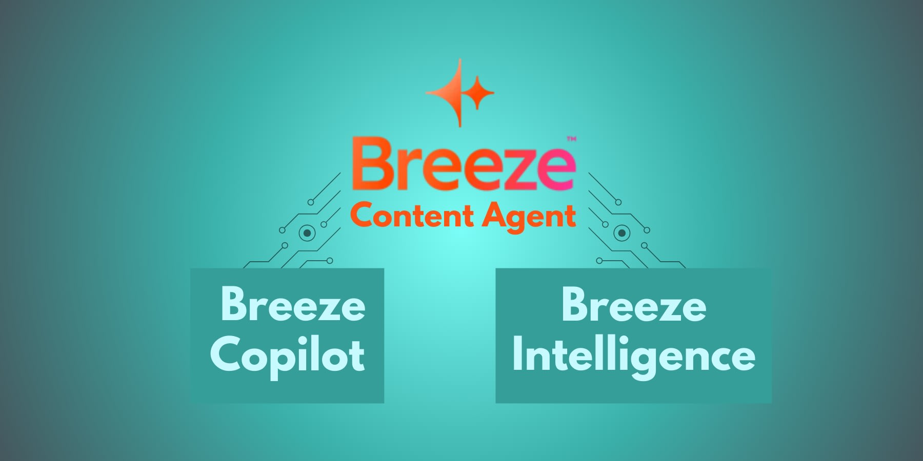 Integration of HubSpot Breeze Content Agent within the HubSpot Breeze AI Ecosystem