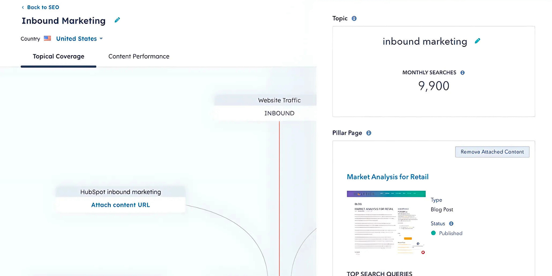 HubSpot SEO software interface displaying pillar page and topic management tools, highlighting how HubSpot helps improve website rankings.