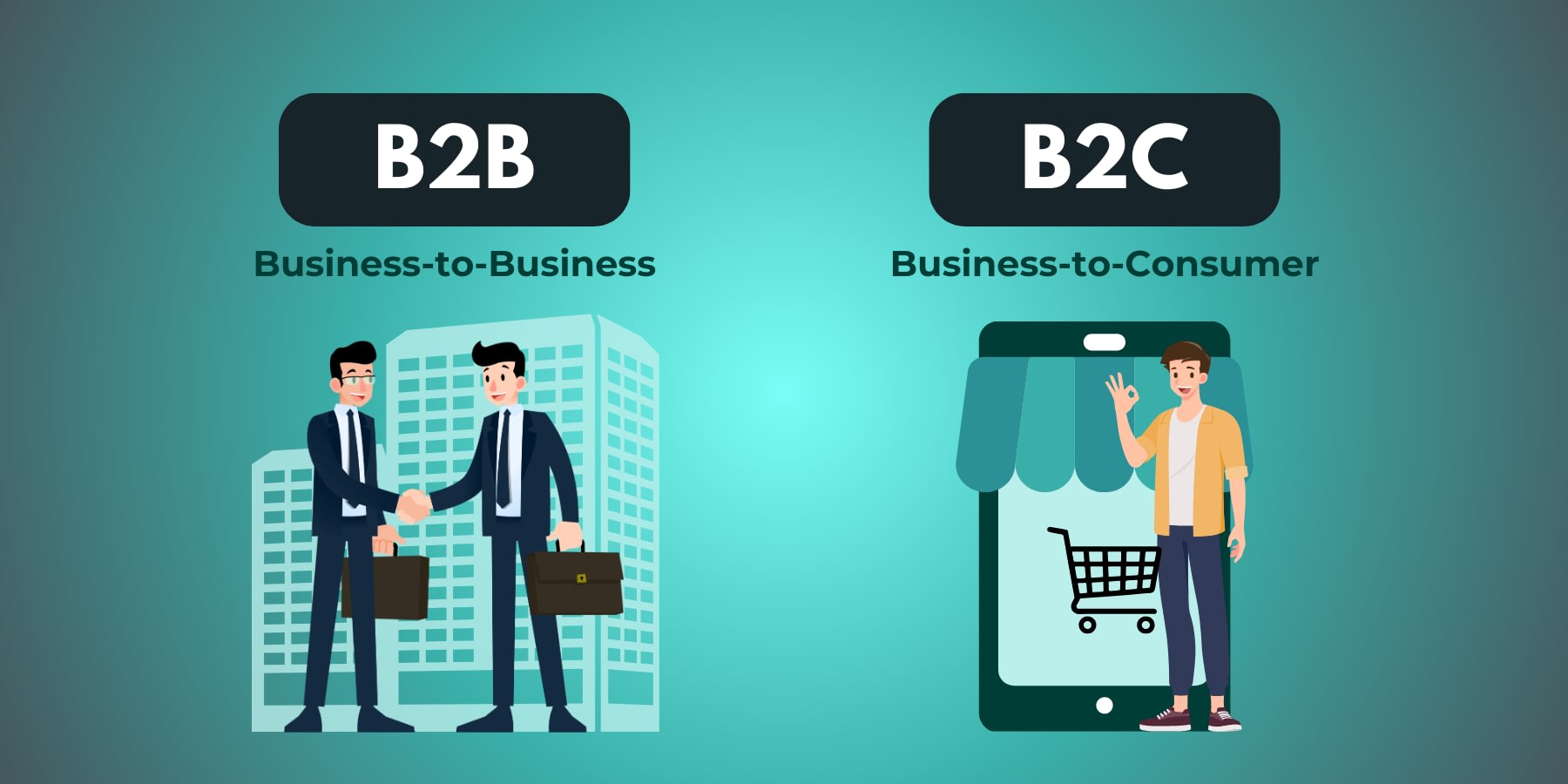 An illustration showing the difference between B2B and B2C Email Marketing