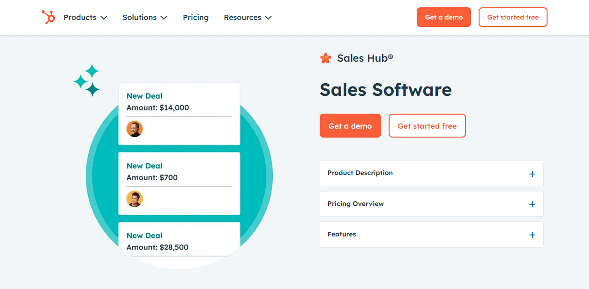 Understanding HubSpot Sales Hub