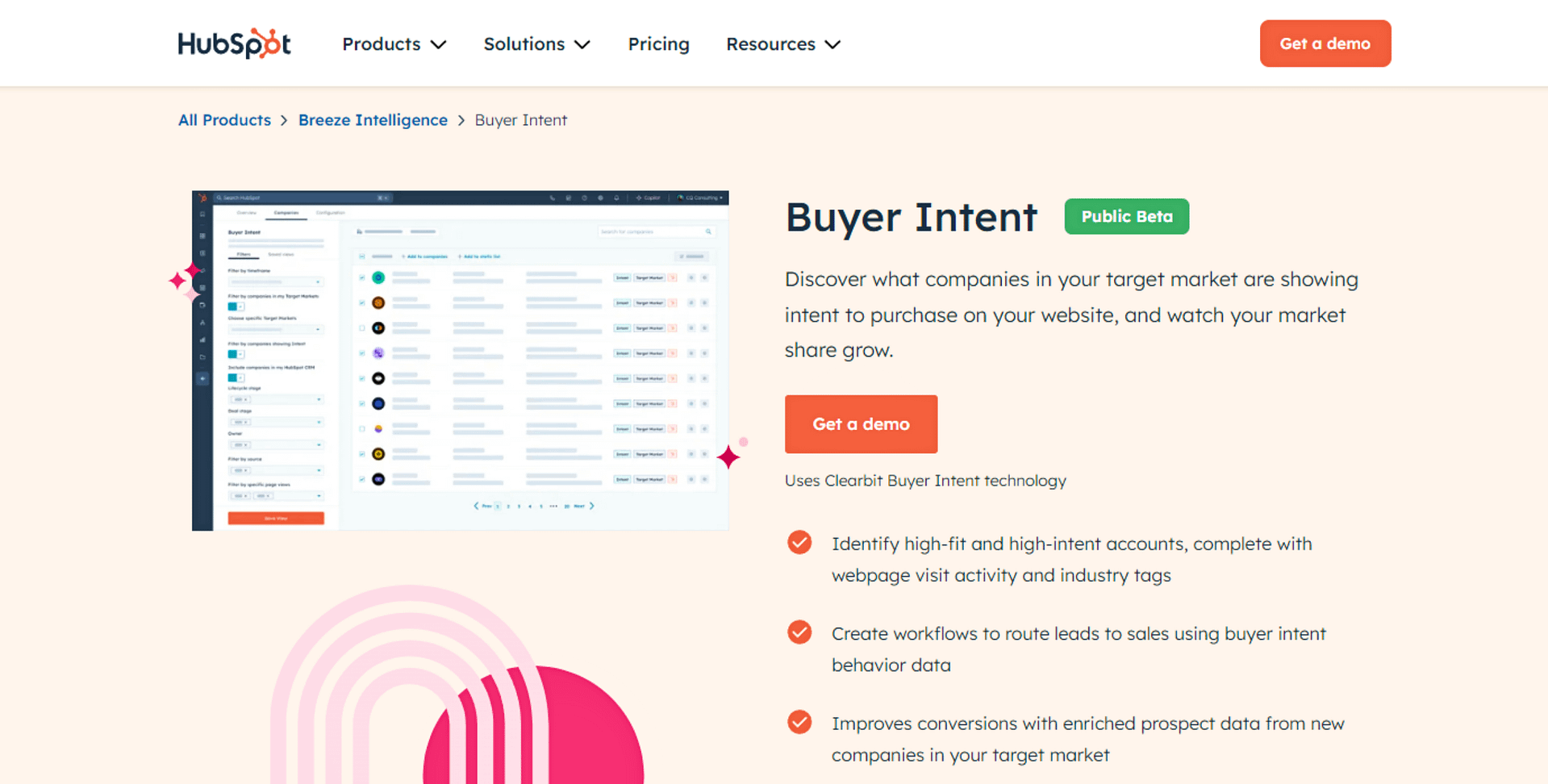 Buyer Intent in HubSpot Breeze Intelligence