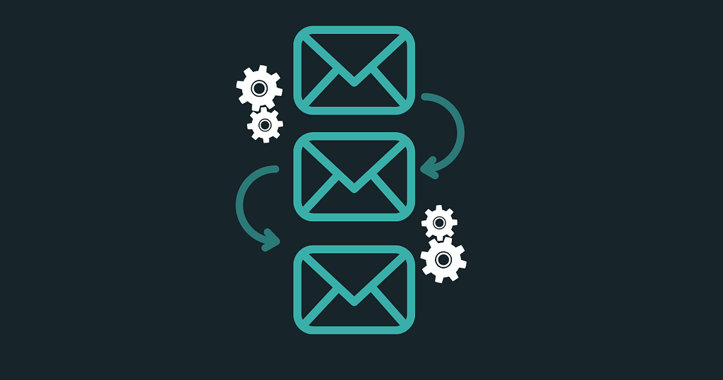 Mastering B2B Email Marketing Drip Campaign Workflows and Email Sequences