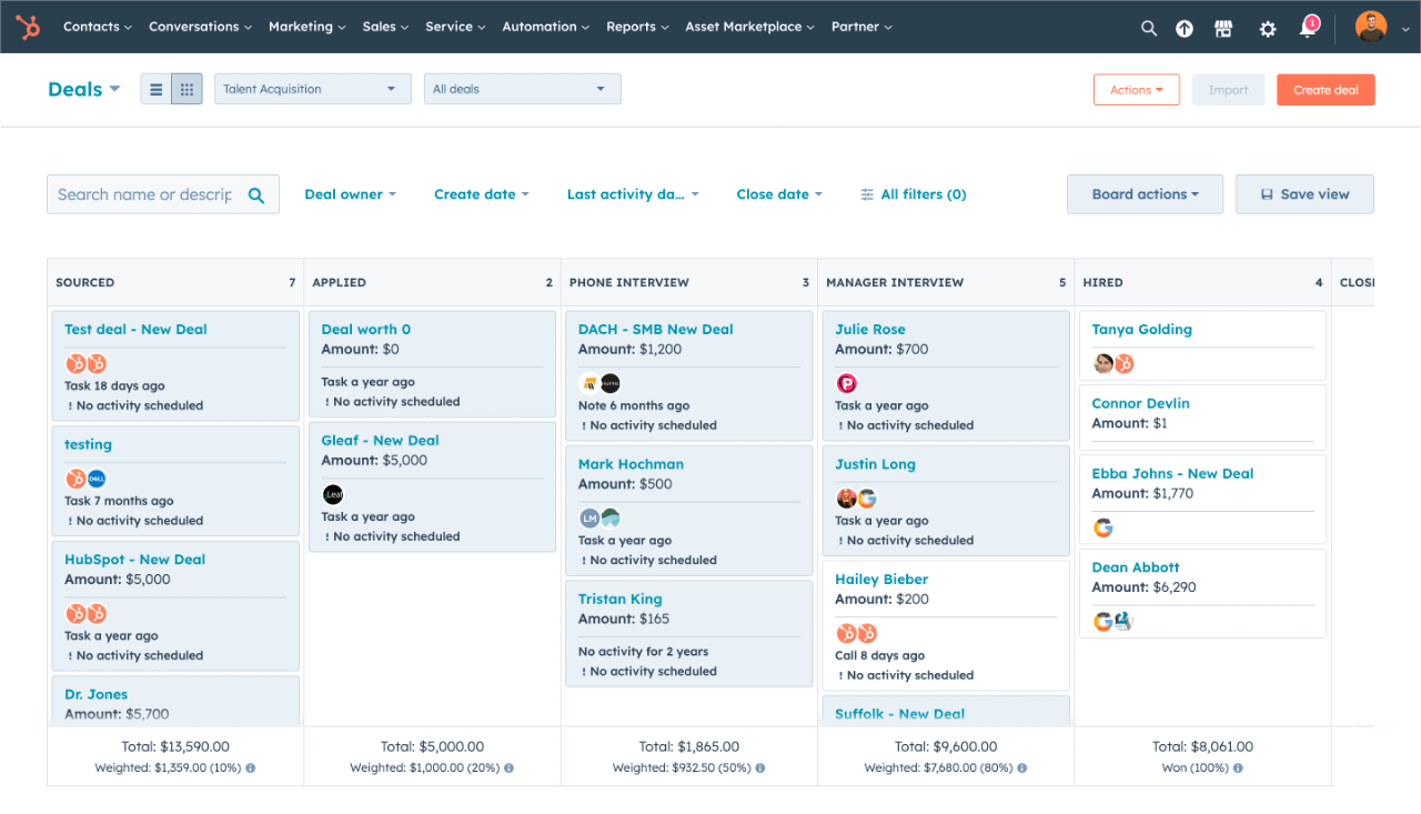 Contact Management and Deal Tracking as One of the Key Features of HubSpot Sales Hub