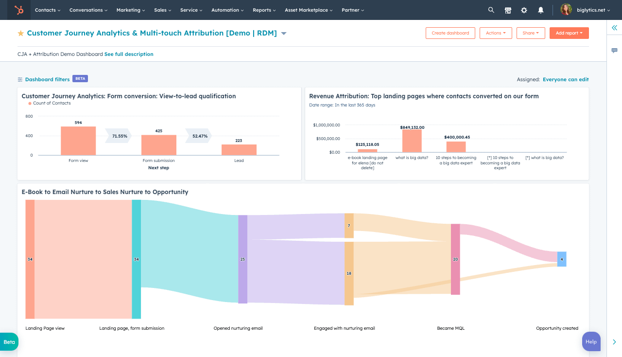 Tracking and Analyzing Your Email Marketing