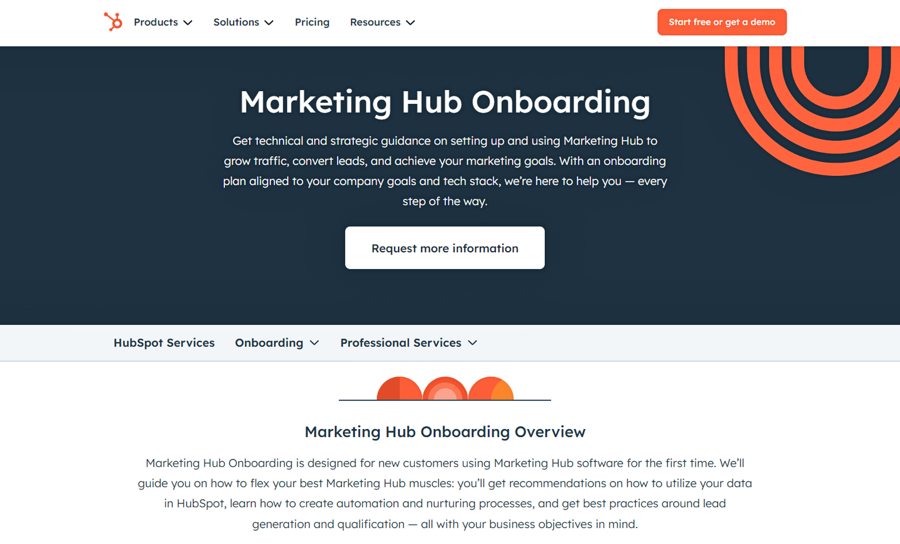 HubSpot Onboarding Services: Marketing Hub Onboarding