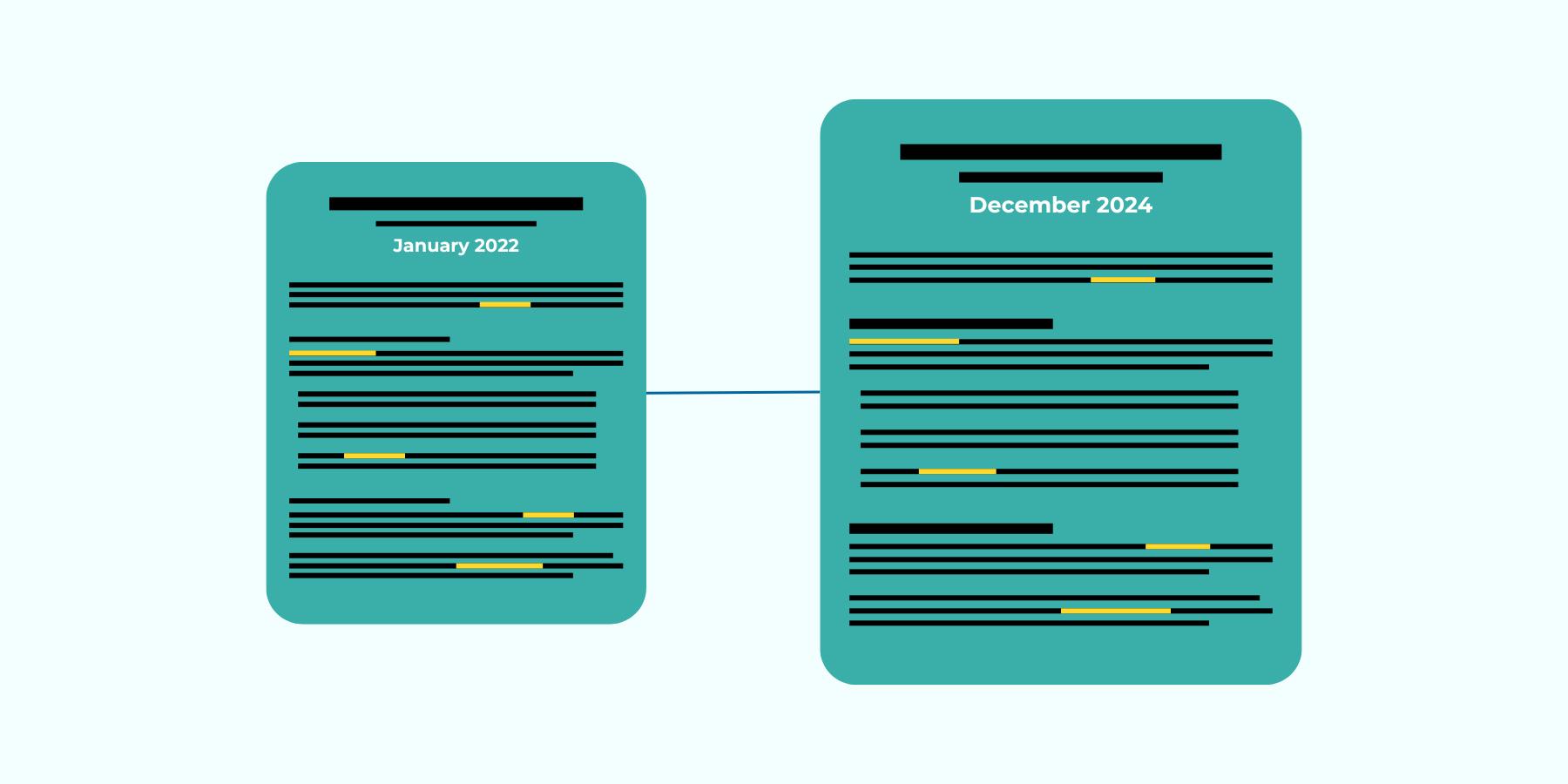 A simple graphic that supports the paragraph above, by showing that you should update your older blogs or content by adding links to your newer pages or blogs.