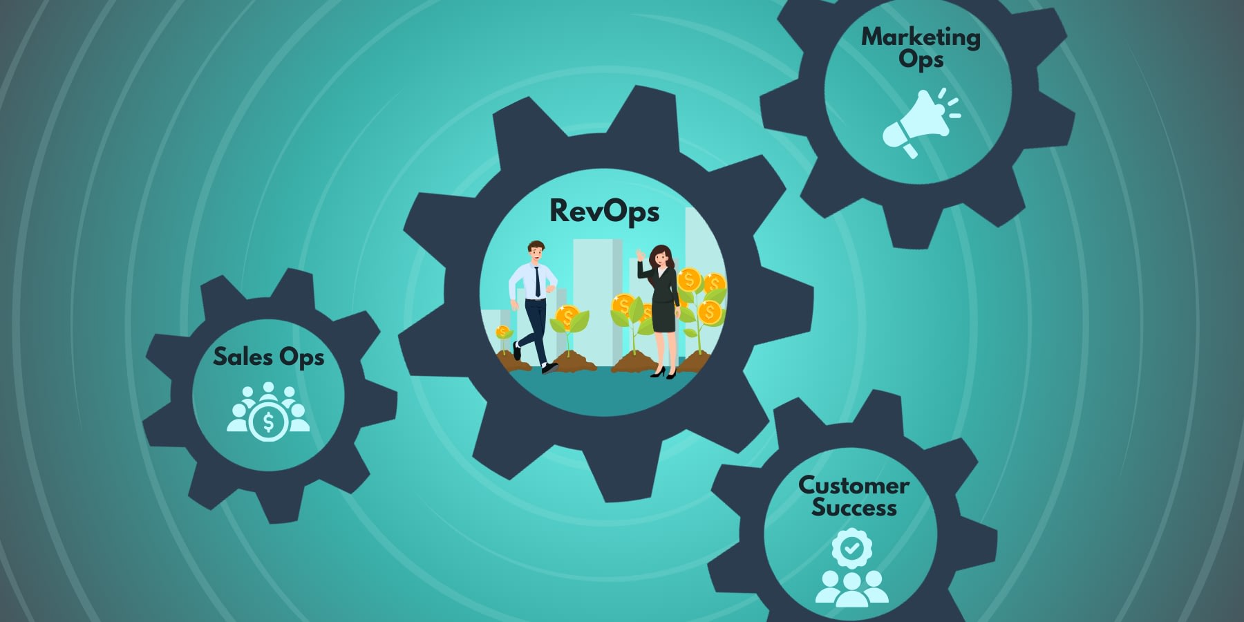 RevOps (Revenue Operations) aligns sales, marketing, and customer success teams under one system.