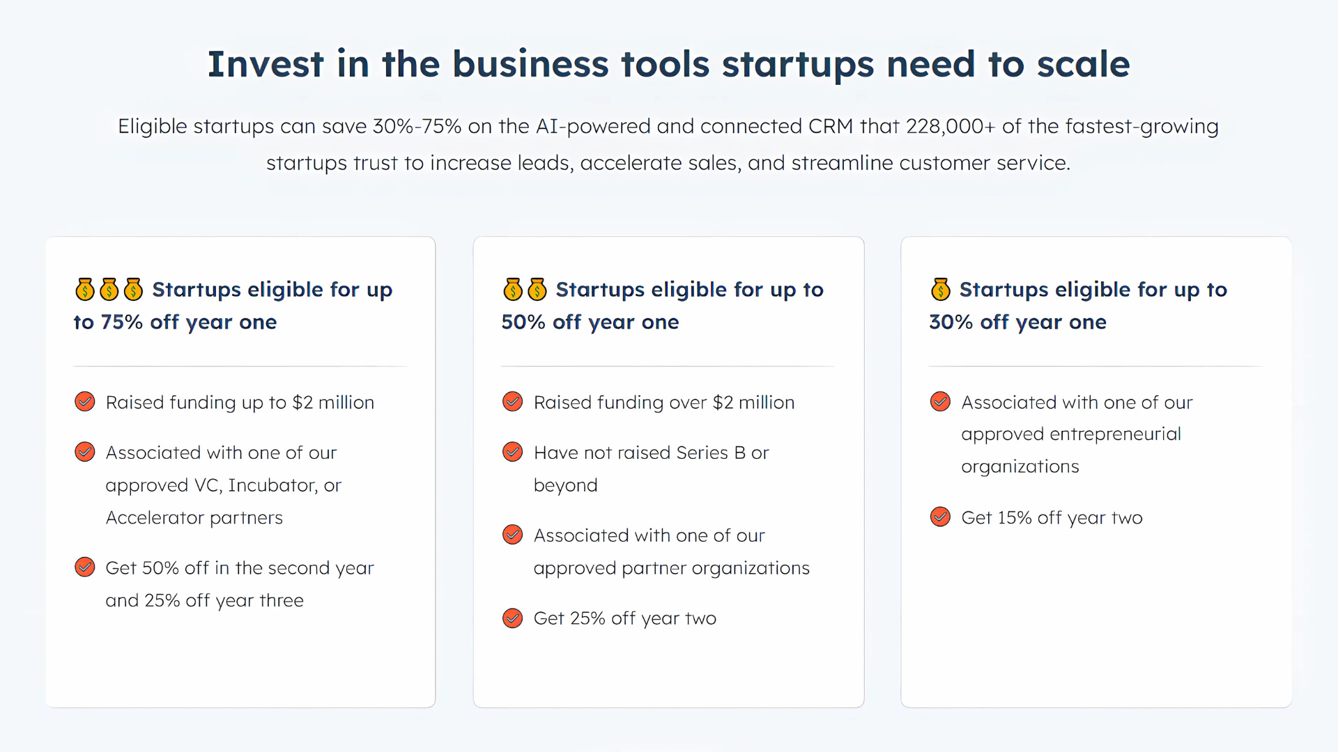 Eligibility Requirements For the HubSpot for Startups Program